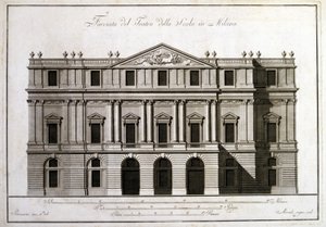 Milanon alla Scala -teatterin julkisivu. tekijältä Unknown artist