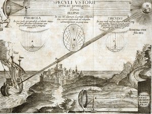 Kircherin selittämät tuliset peilit, mukaan lukien Archimeden peili - Kaiverrus 1600-luvulta tekijältä Unknown artist