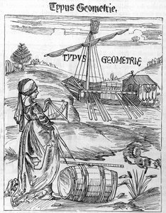 Geometrian eturintama Gregor Reischin (1467-1525) "Margarita Philosophicassa" tekijältä Unknown artist