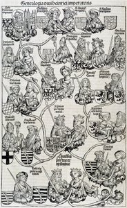 Nürnbergin sukupuukronikat noin vuodelta 1593. tekijältä Unknown artist