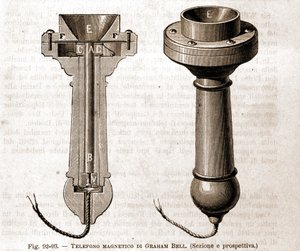 Graham Bellin magneettinen puhelinleikkaus. 1800-luvun kaiverrus. tekijältä Unknown artist