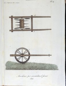 Kone heinän ilmastamiseen. Levy otettu lehdestä "" Journal of Agriculture, Arts and Technics "" (Revue d
