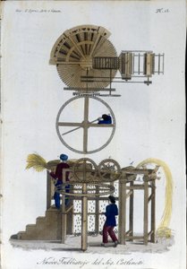 Uusi puimakonemalli. Levy otettu lehdestä "" Journal of Agriculture, Arts and Technics "" (Revue d