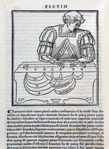 Sivu poimittu Ludovic Folianin musiikkiteoriasta (kaiverrus tekijältä Unknown artist