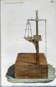 Siirrettävät portaat. Levy otettu lehdestä "" Journal of Agriculture, Arts and Technics "" (Revue d