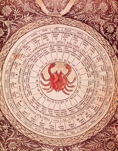 Lorenzo Spirito Gualtierin (tai Lorenzo Spirito da Perugia (Perugia)) (1426-1496) runoilijan ja humanistin syöpähoroskooppitaulun esitys "Libro delle julkaistu" tekijältä Unknown artist