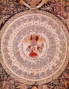Lorenzo Spirito Gualtierin (tai Lorenzo Spirito da Perugia (Perugia) (1426-1496) runoilijan ja humanistin "" Libro dellen julkaiseman "" Marsin horoskooppilevyn esitys tekijältä Unknown artist