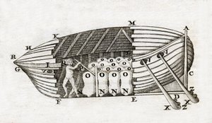 Sukellusvene (sukellusvene) esitys Giovanni Alfonso Borellin (1608 - 1679) "Eläinten liikkeessä" tekijältä Unknown artist