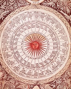 Lorenzo Spirito Gualtierin (tai Lorenzo Spirito da Perugia (Perugia)) (1426-1496) runoilijan ja humanistin "Libro delle release" -kirjan esitys aurinkohoroskooppilevystä tekijältä Unknown artist