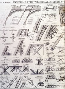 Eiffel-tornin koristekaarien sarjat ja yksityiskohdat - teollinen muotoilu tekijältä Unknown artist
