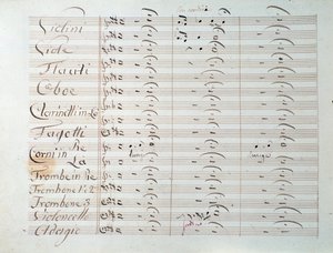 Carl August Cannabichin Grande-sinfonian (op. 8) nuottisivu tekijältä Unknown artist