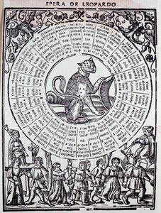 Sphere du Leopard "" Triomphe de la fortune "(Onnen triompho), kirjoittanut Sigismondo Fanti (1500-luku) 1526 Venetsia, Marcianan kirjasto tekijältä Unknown artist