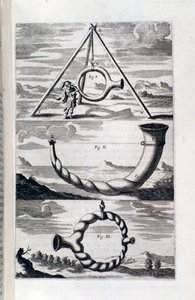 Fonologian opiskelu. Sivu Pronurghia novasta (1673) tekijältä Unknown artist