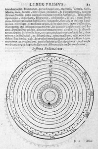Ptolemaioksen järjestelmä - Andrea Argolin teoksessa "Ephemeride 1630-1680" tekijältä Unknown artist