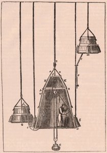 Tekninen poikkileikkauskuva sukelluskellosta, n. 1833 tekijältä Unknown