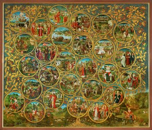 Babenbergin markiisien ja herttuoiden, "Ostarrichin" ensimmäisten hallitsijoiden, sukupuu. tekijältä Unknown Artist