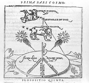 Napatähti ja Karhun tähtikuviot Pietro Apianuksen "kosmografian" jälkeen. Pariisi 1551 tekijältä Unknown artist