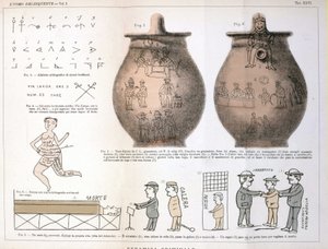 Erilaisia piirroksia ja kirjoituksia, joita rikolliset ovat jättäneet keraamisiin maljakoihin: italialaisen kriminologin Cesare Lombroson (1835-1909) tutkimus teoksessa "Rikollinen mies" (L