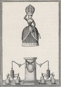 Aerostaattinen figuuri - Enslenin veljien "Aerian Nymph" (Christian Gottfried tekijältä Unknown artist