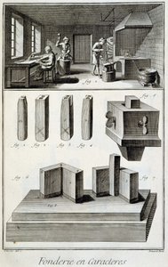 Hahmovalimo - Diderot et d