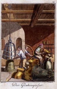 Käsityöt: kellojen valmistaja työpajassaan. Johan Peter Vuen teoksessa ”Kattava kuvaus taiteesta ja käsityöstä ja työpajoista nuorille”. Ed. Nürnberg, Weigel ja Schneider tekijältä Unknown artist
