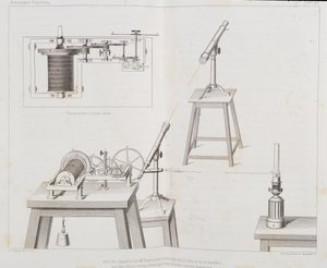 Fizeaun laite valonnopeuden mittaamiseen - Francois Arago, Paris, Cide Publisherin teoksessa "Popular astronomy" tekijältä Unknown artist