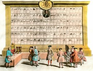Franc-Maconnerie: Englannin maconfrangien tapaaminen tärkeimpien maconnilaisten loossien symbolien kanssa. 1700-luvun taulu. Pariisi. Koriste taide tekijältä Unknown artist