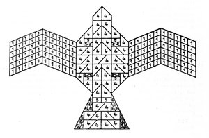 Sulbasutroiden geometria: haukkan muotoinen tulialttarin suunnitelma. Matemaattinen skeema, joka viittaa uhrialttarien rakentamissääntöihin Intian vedaajalta (1500-500 eKr.). Asiatic Society of Bengal -lehti, kirjoittanut tekijältä Unknown artist