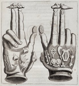 Kädet "Mensae Isiacassa" (Jumalien Suuren Äidin puhe, hänen sinettinsä, hänen jalokivinsä ja amulettensa sekä jotkut hänen hahmoistaan) tekijältä Unknown artist