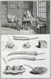 Kirjoittamisen taito - Diderot