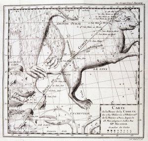 Kartta vuoden 1762 komeetan tiestä ja taivaan kartta, Messier havainnoi - kaiverrus tekijältä Unknown artist
