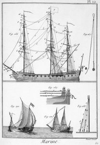 Meri, laivojen köydet - "" Panckouke Encyclopediassa", n. 1750 tekijältä Unknown artist