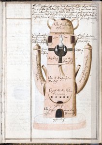 Sivu alkemian muistikirjasta, alkeminen kone - Johann Grasshoffin (Grasshof tai Grasse) työ (1560-1623), akvarelli pergamentille (14,6x10 cm), noin 1620 - (Alkemiallinen muistikirja, Vesiväri pergamentille J .Grasshoff, c .1620) - Yalen yliopisto, tekijältä Unknown artist