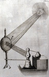 Fysiikka: taulu, joka edustaa valon diffraktiota ja värien tutkimusta. Athanase Kircher (tai Athanasius Kircheri 1602-1680), saksalainen jesuiitti. Kaiverrus "Ars magna lucis et umbrae", Rooma 1646. tekijältä Unknown artist