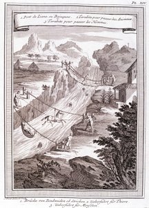 River Passage - "" Historiallinen Etelä-Amerikan matka, jonka teki Don George Juan ja Don Antoine de Ulloa Espanjan kuninkaan ritarikunnan toimesta", T.1, C.A. Jombert, Librairie du Roi, Pariisi tekijältä Unknown artist