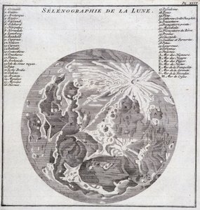 Kuun selenografia - "" Historiallinen Etelä-Amerikan matka, jonka teki Don George Juan ja Don Antoine de Ulloa Espanjan kuninkaan ritarikunnan toimesta", T.2, C.A. Jombert, Librairie du Roi, Pariisi tekijältä Unknown artist