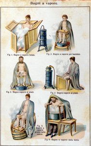 Höyrysaunat. Italiankielinen käännös sanalle "Bilz, luonnollinen lääke", 1800-luvun loppu. tekijältä Unknown artist