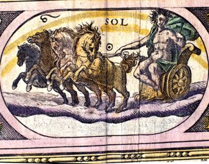 Aurinko. 1700-luvun kaiverrus. tekijältä Unknown artist