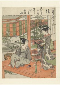 Uskollisuus Shin (otsikko esineessä) Viiden festivaalin parodiat (sarjan nimi) Mitate gosekku (sarjan nimi esineessä) tekijältä Utagawa Toyonobu