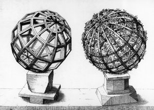 Perspektiivikuva, kaksi palloa, kaiverrus Perspectiva Corporum Regulariumista, Wentzel Jamnitzer (1508-1585), Nürnberg tekijältä Wenzel I Jamnitzer