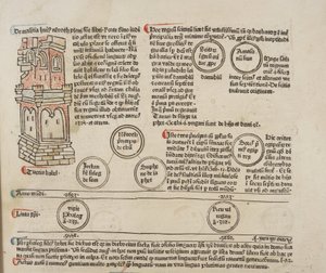 Fol 5 recto, yksityiskohta, metatiedot