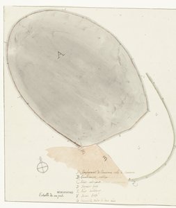 Plattegrond tapasi afmetingen van oude stad Manduria Mitattu suunnitelma muinaisen Mandurian ulko- ja sisäseinäkotelosta, herra Dierquens Matkat Italiassa, Sisiliassa ja Maltassa - 1778 (sarjan nimi) tekijältä Willem Carel Dierkens