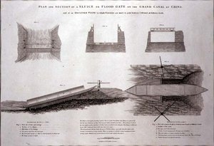 Suunnitelma ja osa sulku- tai tulvaportista Kiinan Grand Canalilla, kaiverrettu Joseph Baker, pubi. kirjoittanut G. Nicol