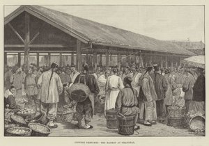 Kiinan luonnokset, Shanghain markkinat tekijältä William Barnes Wollen