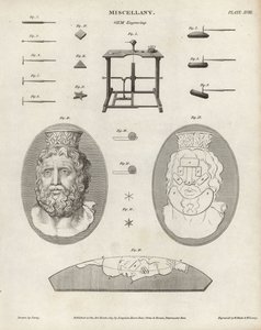 Jalokivi- ja cameo-kaiverrustyökalut ja -laitteet. William Blaken ja Wilson Lowryn kuparikaiverrus J. Fareyn piirustuksen jälkeen Abraham Reesin Cyclopediasta tai Universal Dictionary of Arts, Sciences and Literaturesta, Longman, Hurst, Rees, Orme ja Brown tekijältä William Blake