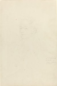 John Linnell tekijältä William Blake