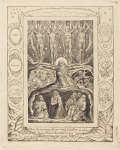 Luominen tekijältä William Blake