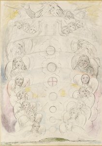 Jumaluus, josta lähtevät yhdeksän sfääriä, 1825-1827 tekijältä William Blake