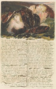 "Härkä teurastamossa valittaa...", levy 23 julkaisusta "The First Book of Urizen" tekijältä William Blake