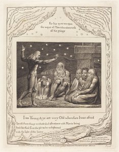 Elihun viha tekijältä William Blake
